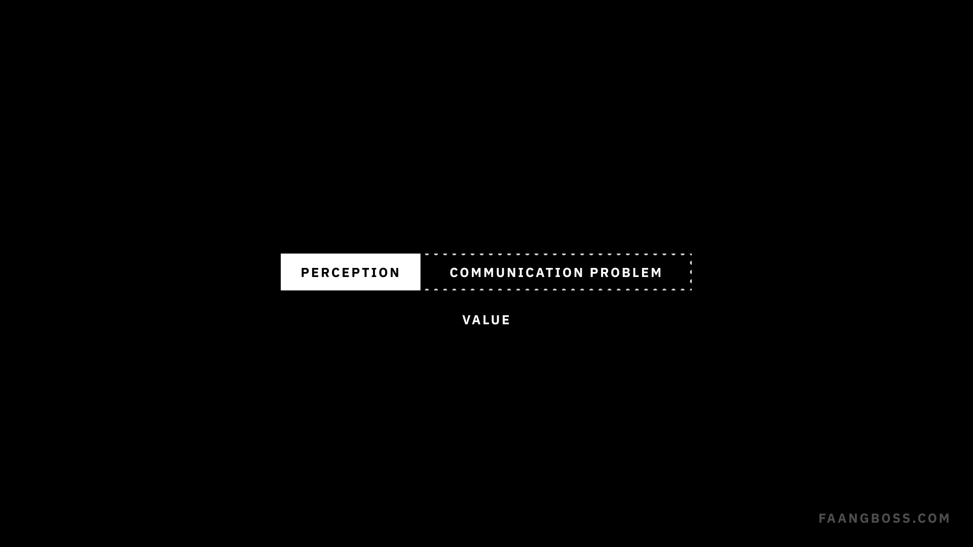 5 Reasons Why Designers Don’t Need to Write