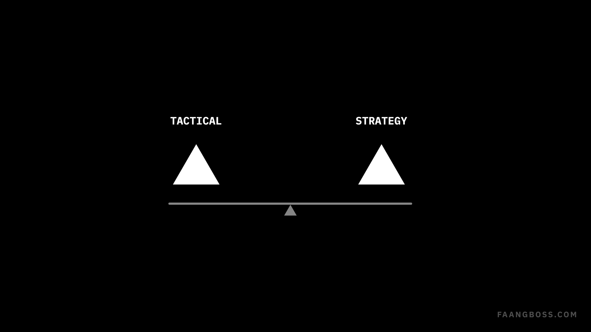 Career & Life Strategy